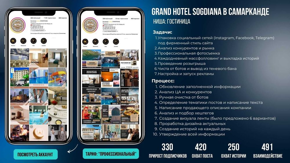 SMM / Target / Mobilograf