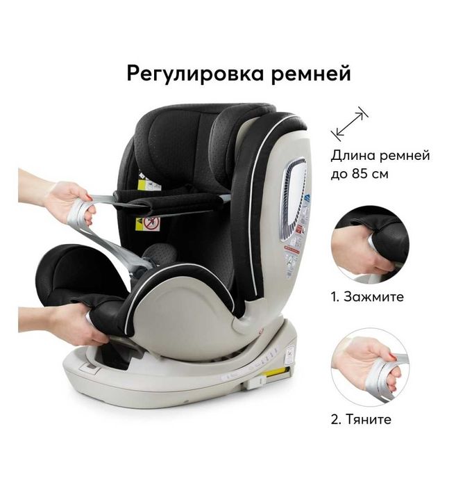 Детское автокресло