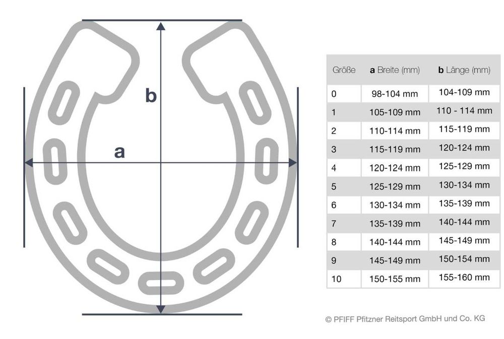 Potcoava Protectie copita manz vitel / protectie copita cal vaca. Produs de calitate PREMIUM