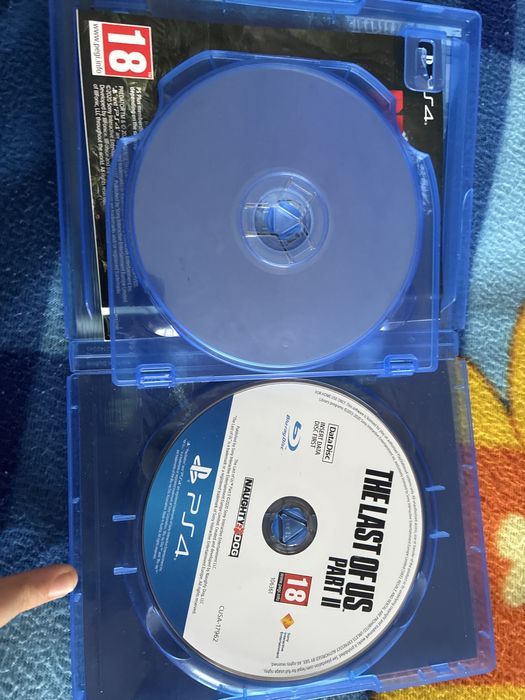 Игра за PS4/PS5: The last of us Part 2