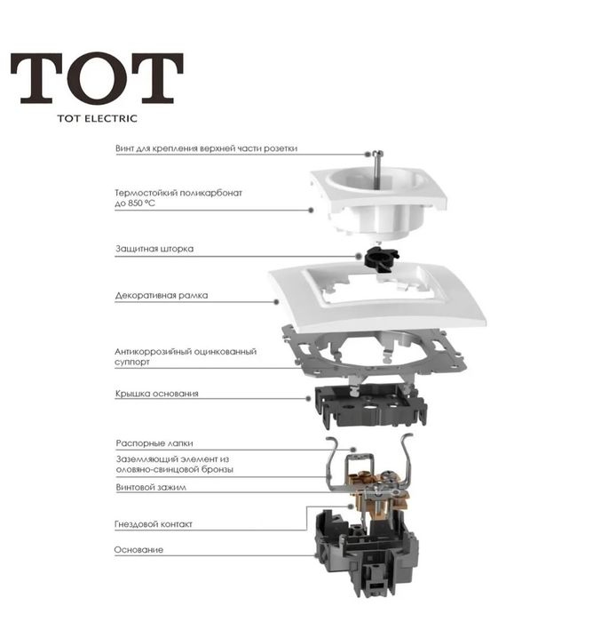 Розеткий фирма ТОТ