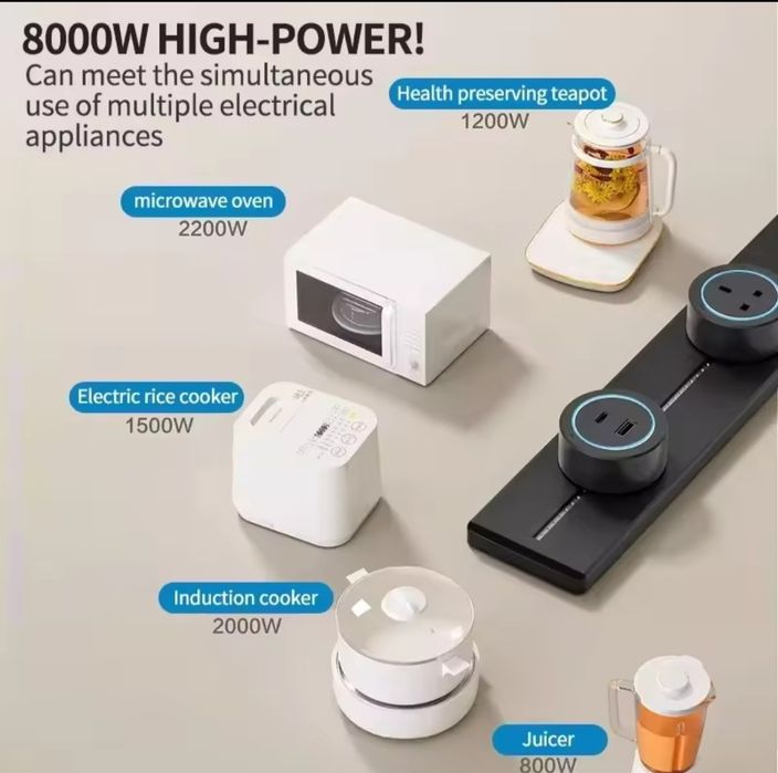 Prinza incorporabila blat sina, modulara, Noua!