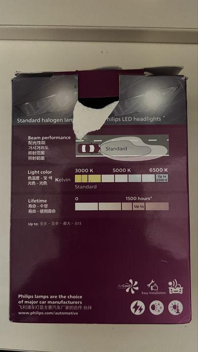 Комплект: Дълги, къси, габарити и светлини за мъгла