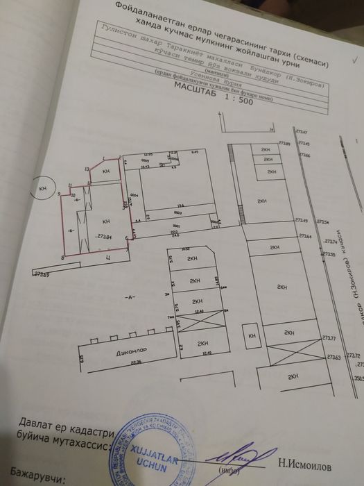 Мулк жой сотилади срочно