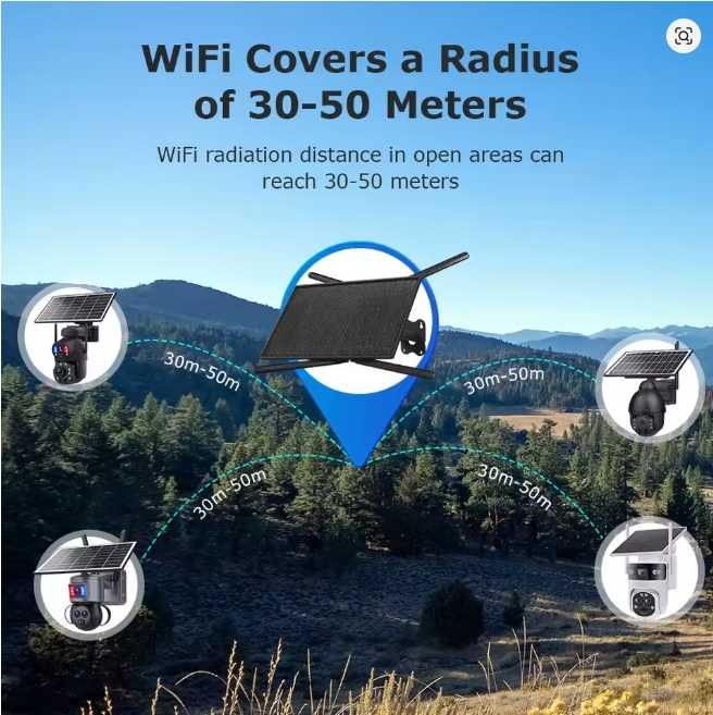 Router Wireless 4G SecureHomes, Suport Cartela SIM, Panou Solar 30W, Baterie 20100mAh