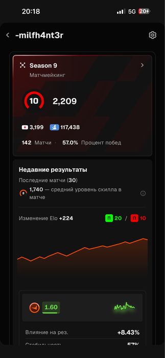 Продам акккаунт 10 lvl faceit и steam