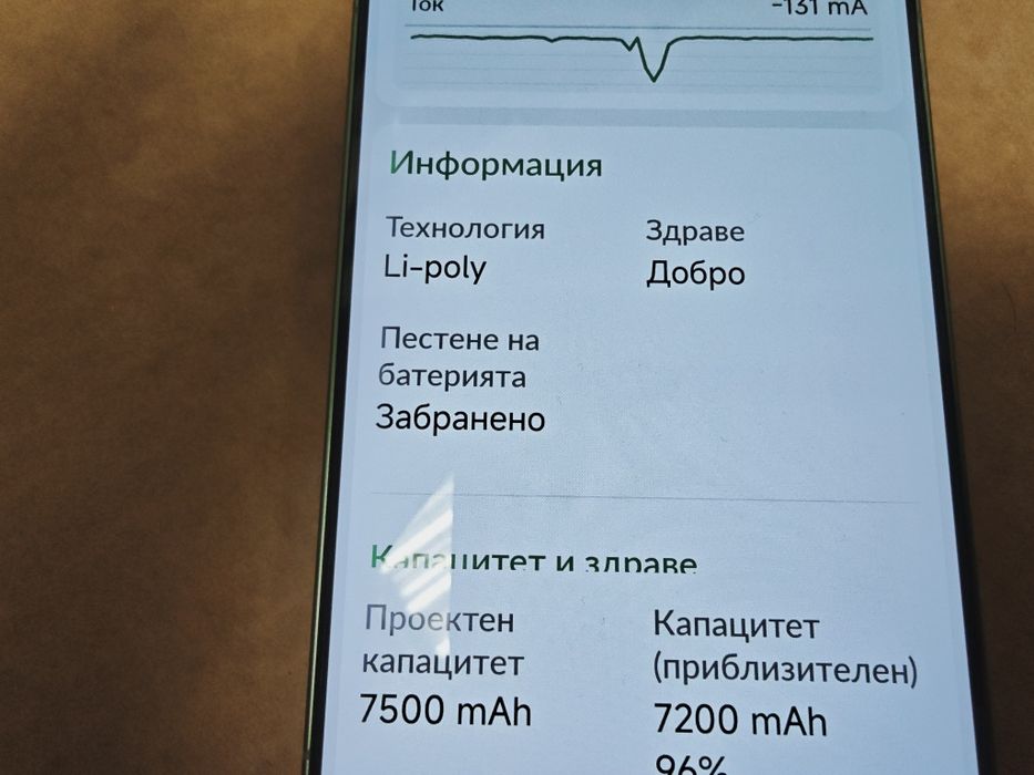 Чисто нов Xiaomi 17 PRO Max 16/512/1024GB с двоен селфи дисплей, Esim