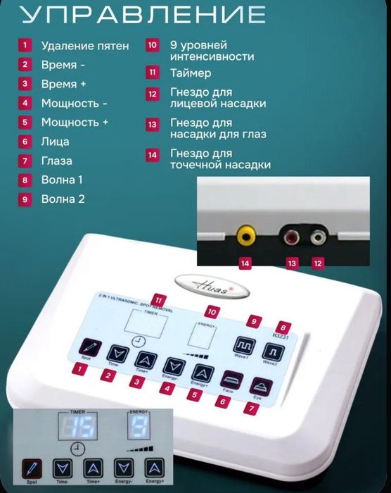 Косметический аппарат для ультразвуковой чистки лица