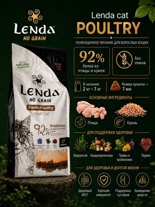 Холистик корм для кошек Lenda Poultry
