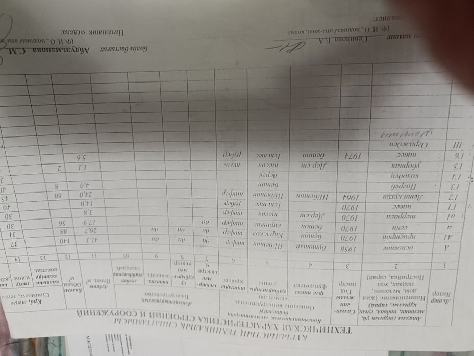 Продам дом мирный