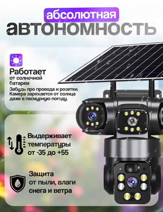 Камера видеонаблюдения
