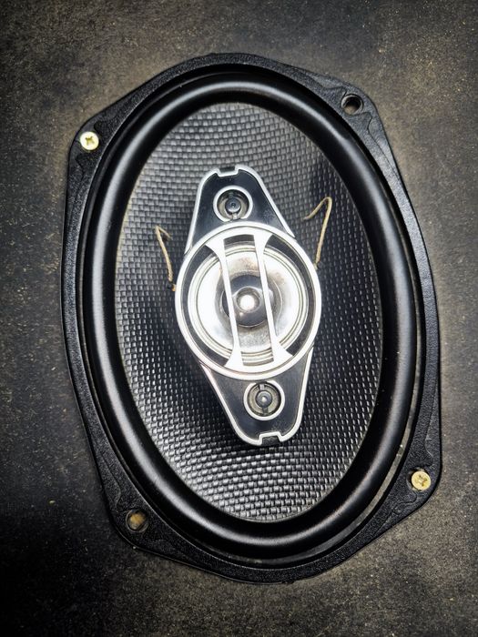 Говорители елипси