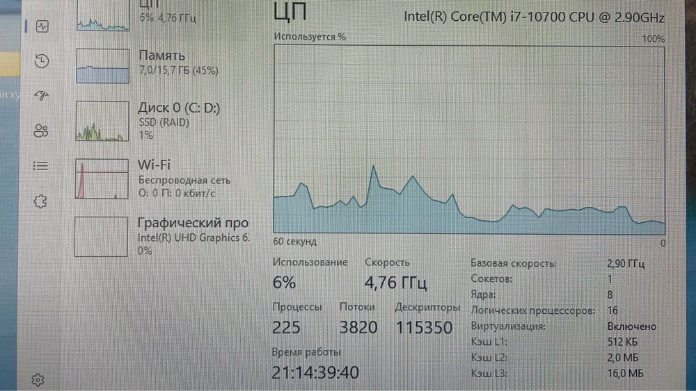 Продам моноблок Dell