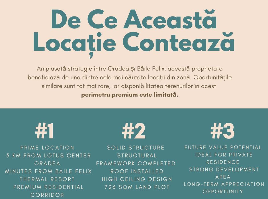 Casă P+1 Sânmartin – 726 mp teren, 3 km Lotus Oradea, 1 km Baile Felix