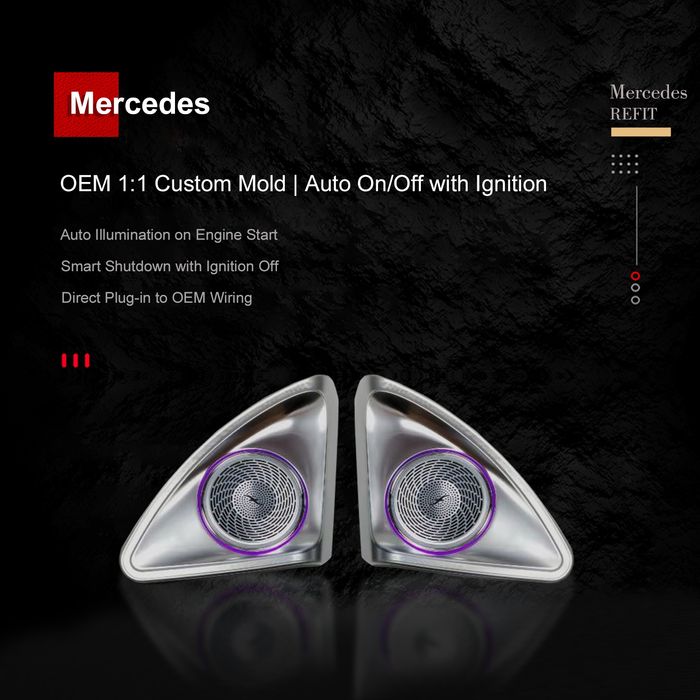 Set Tweetere 4D Rotative cu LED Mercedes-Benz Clasa E W213 64 culori