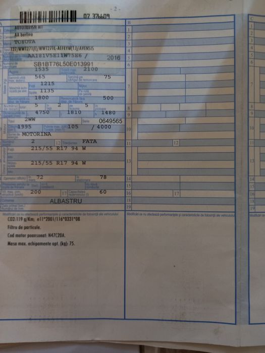 Toyota Avensis 2016 de vanzare