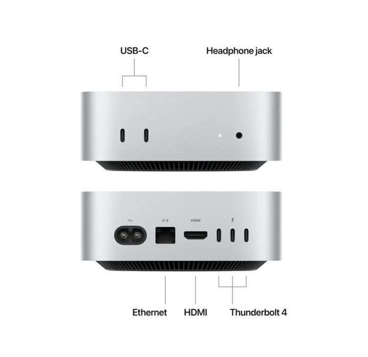 Mac Mini M4. 16/256