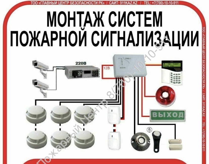 Установка Камер Домофонов продажа по выгодным ценам