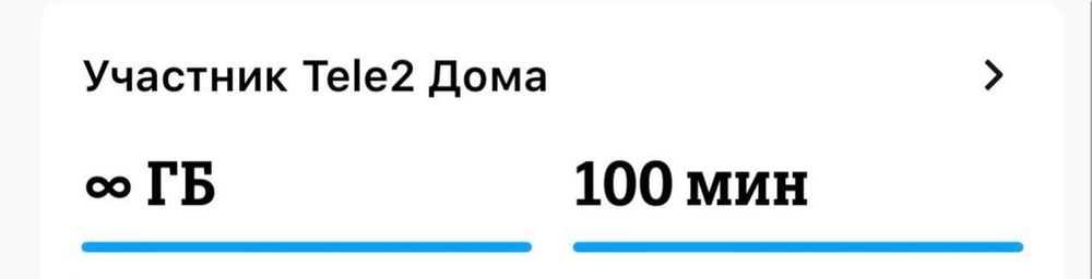 Выгодный 2590 теле2. Теле2 30 гб. Кэшбэк теле2. Выгодный 2590 теле2. Выгодный 2590 теле2.