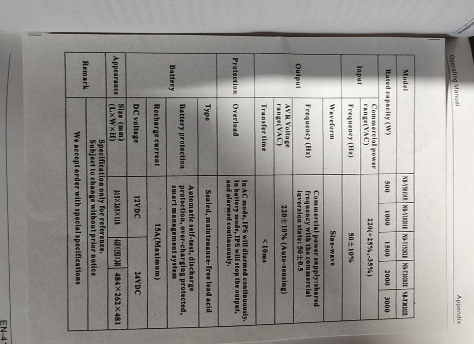 Инвертор 12DC-220AC