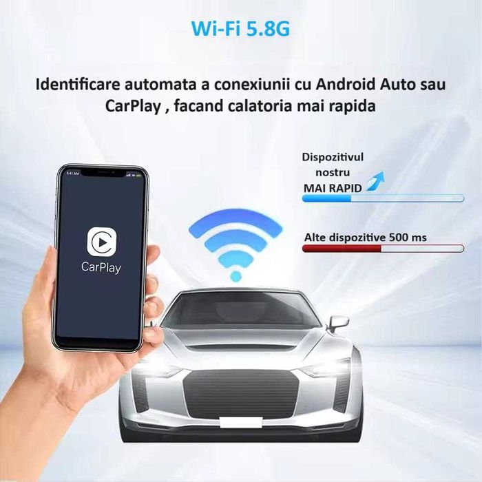Adaptor Wireless Android Auto/Apple Carplay ZYTEQ TY609 Universal, Nou