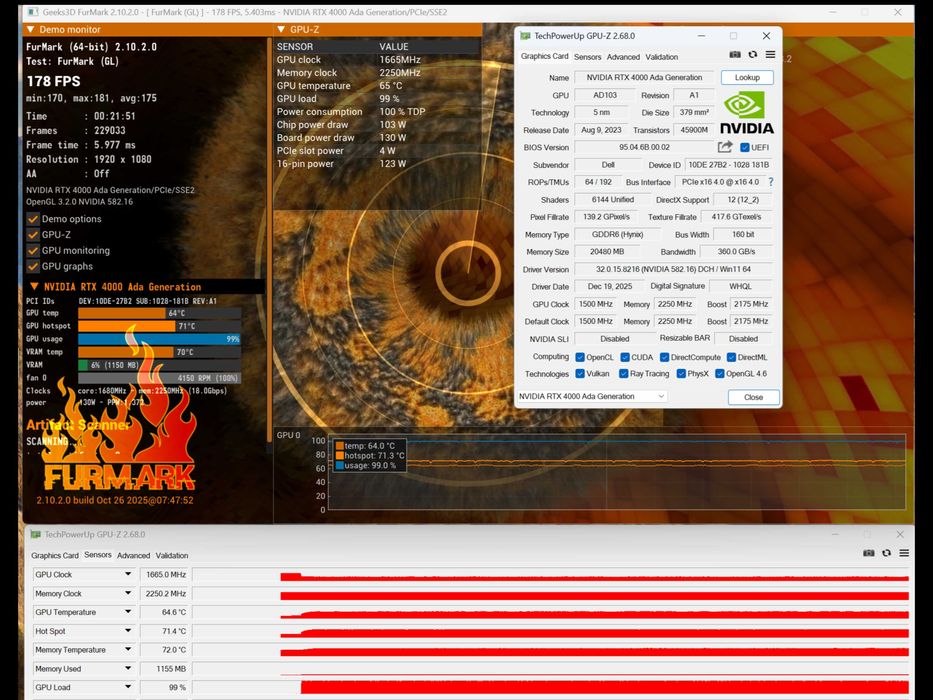 Placa video RTX ADA 4000 20 GB GDDR6 OFERTA
