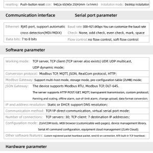 ZLAN5107 Изолиран сериен сървър RS232 RS422 RS485 към Ethernet конверт