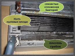 Ремонт кондиционеров