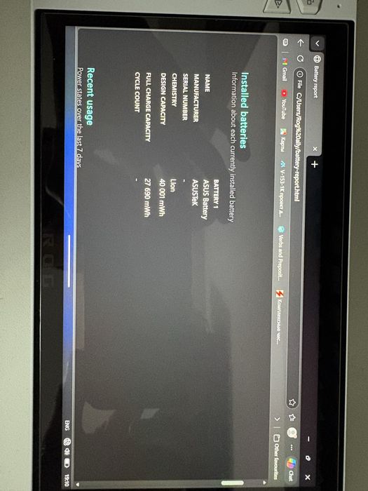 ASUS ROG Ally 512 gb