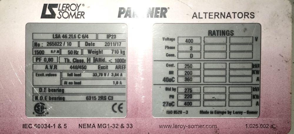 Дизель-генератор 200 кВт
