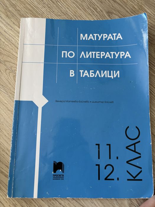 Учебници и помагала за ДЗИ 12 клас