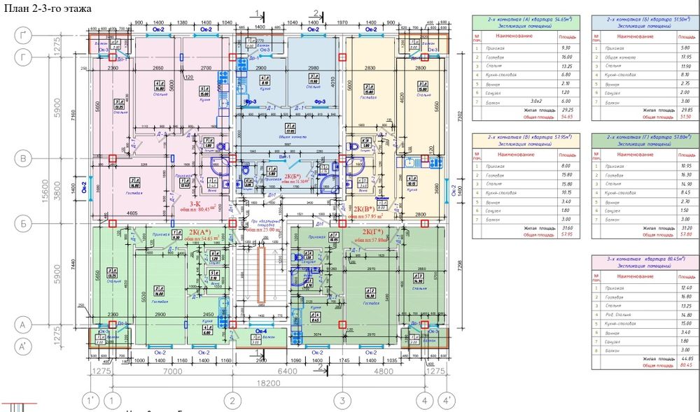 Продается квартиры в рассрочку без % в навостройке в  центре города