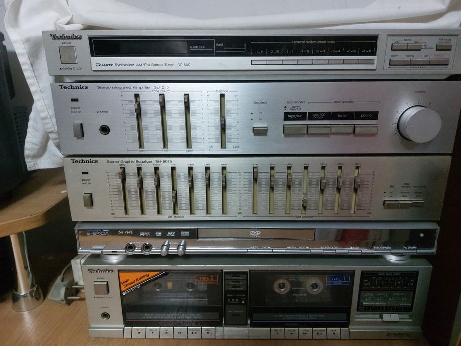 aparatură electronică