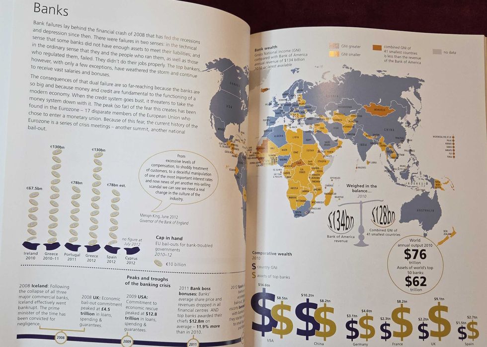 Атлас - състоянието на света - 9то издание / Penguin State of the World Atlas