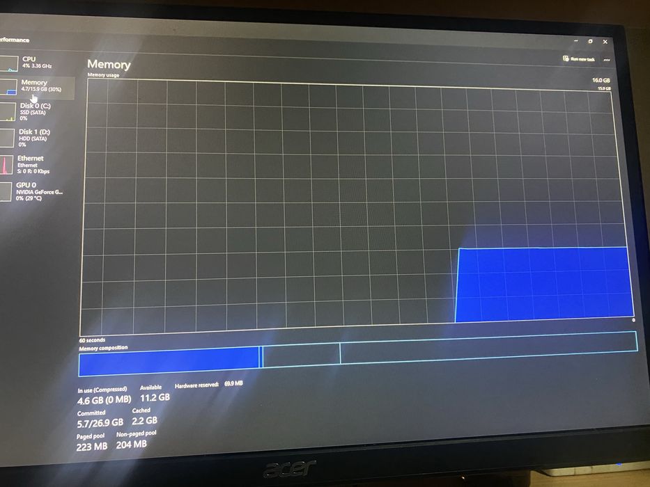 Pc Gtx 1660 + Целия сетъп