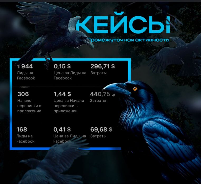 Smm | маркетолог продвижение