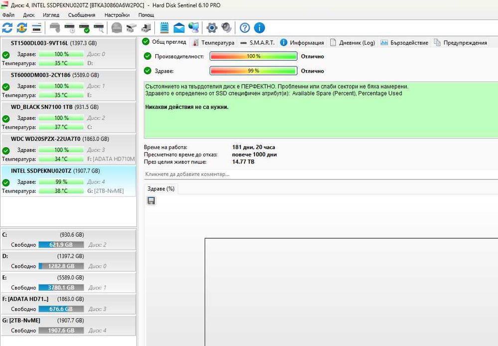 SSD NvME Intel 670p 2 TB
