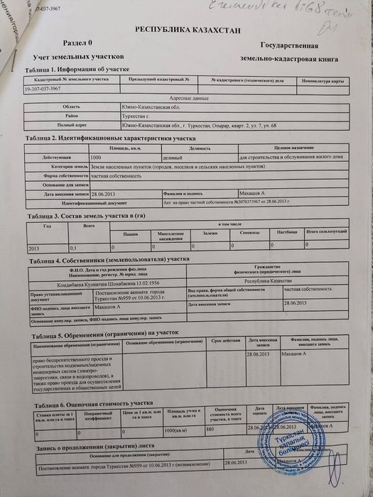 Түркістан қаласы, Ортақ елді мекенінде жер сатылады