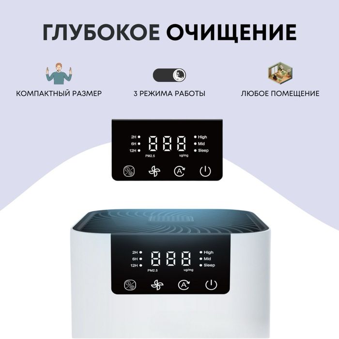 Компактные очистители воздуха