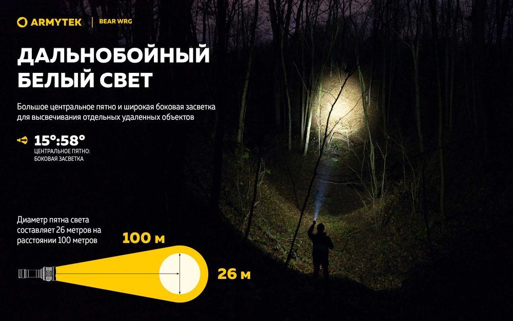 Новинка от Armytek фонарь Bear WRG  с белым, красным и зеленым светом