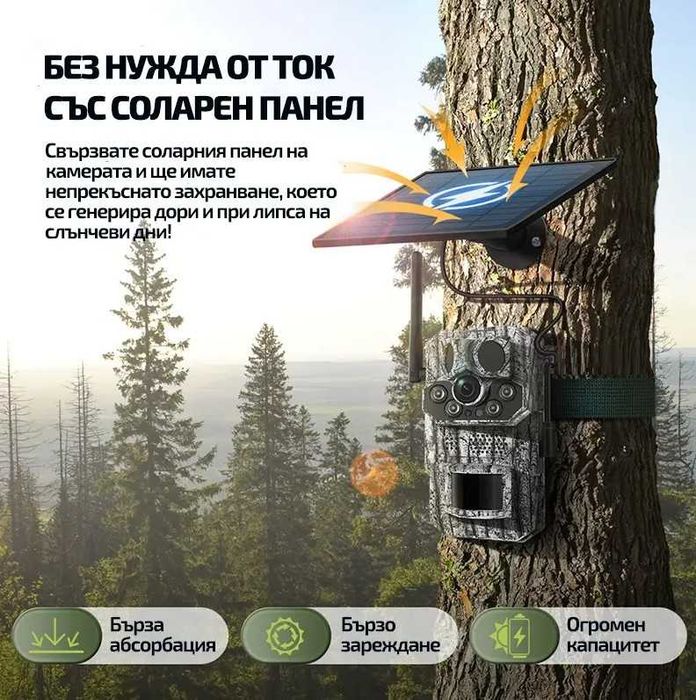 Ловна камера–5MP Super HD, вграден GPS,4G SIM слот