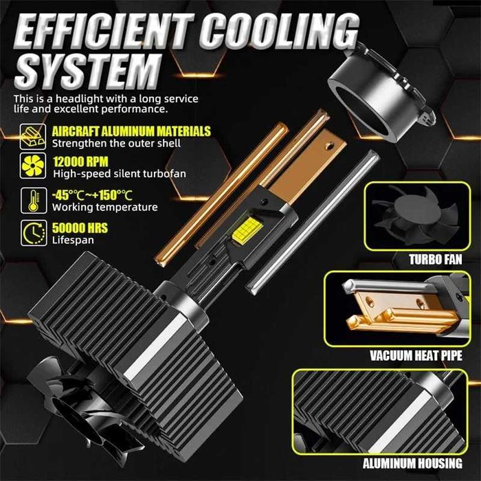 LED Крушки D1S D2S D3S D4S D5S D8s GOLD EDITION 2026 3 Тръби 130W