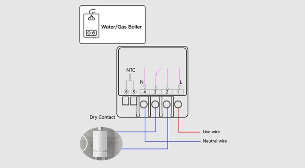 Termostat Smart, Wireless, Wifi pentru iOs/Android