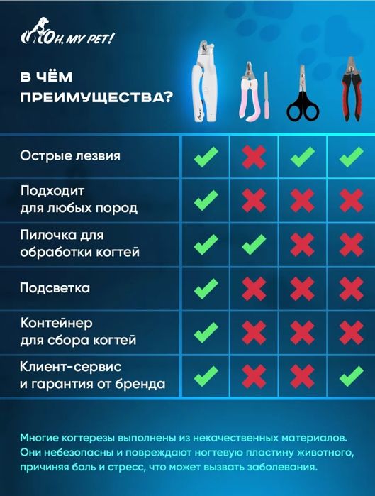 Когтерезка с подсветкой