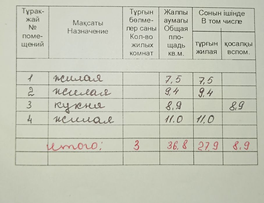 Продам 1/2 дома в г.Тобыл
