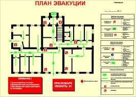 Ёнғин ўчириш тизимини ўрнатиш / Yong‘in o‘chirish tizimini o‘rnatish