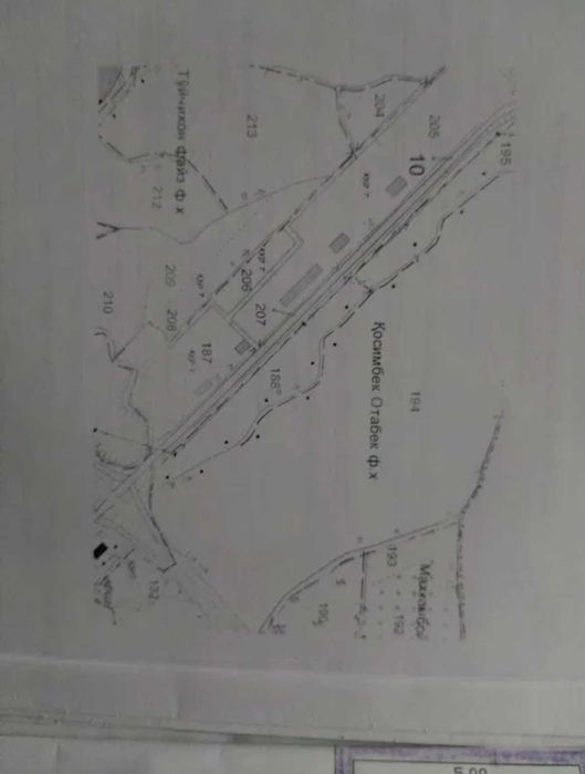 Ховли 10 сотик сотилади битонкани олдида халкабота