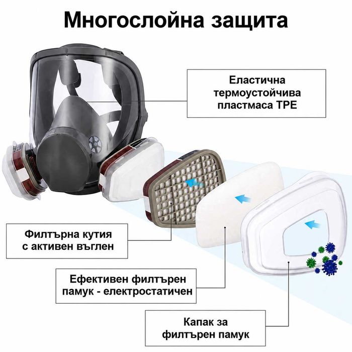 Респираторна предпазна маска 6800 с филтри