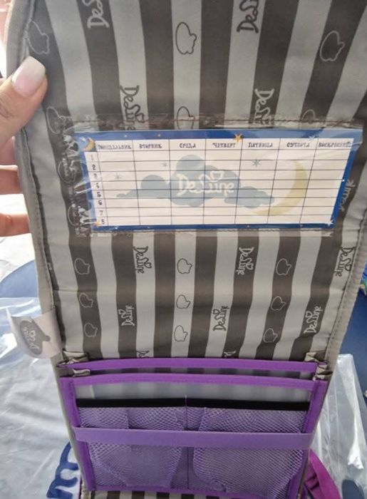 Детска ученическа раница