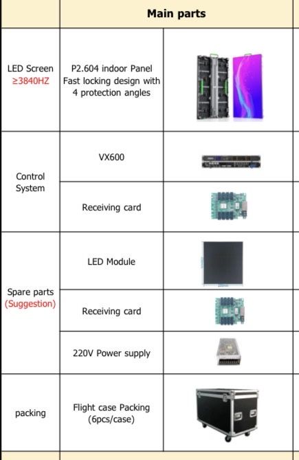 Ecran LED rental P 2.6 full box
